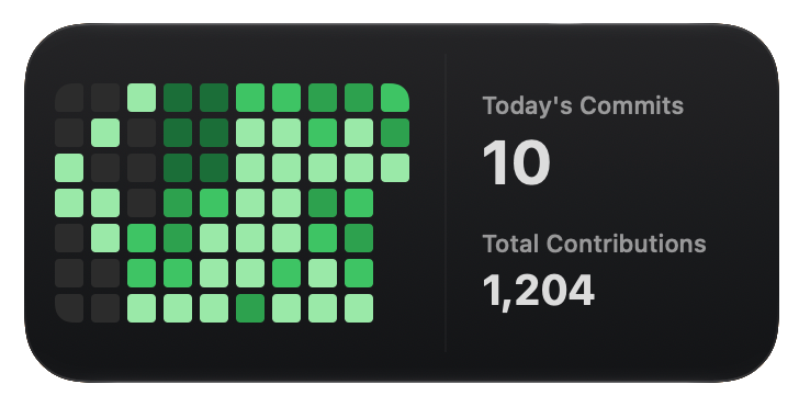 Heatmap & Commits Widget